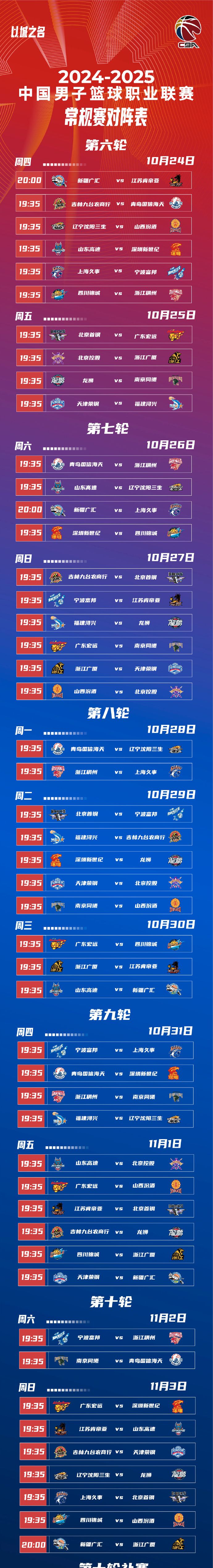 关于清晨CBA季后赛传出新动向,多伦多猛龙伤情更新,管理层表态:赛场秩序良好,球队文化再被提及的信息 关于清晨CBA季后赛传出新动向,多伦多猛龙伤情更新,管理层表态:赛场秩序良好,球队文化再被提及的信息