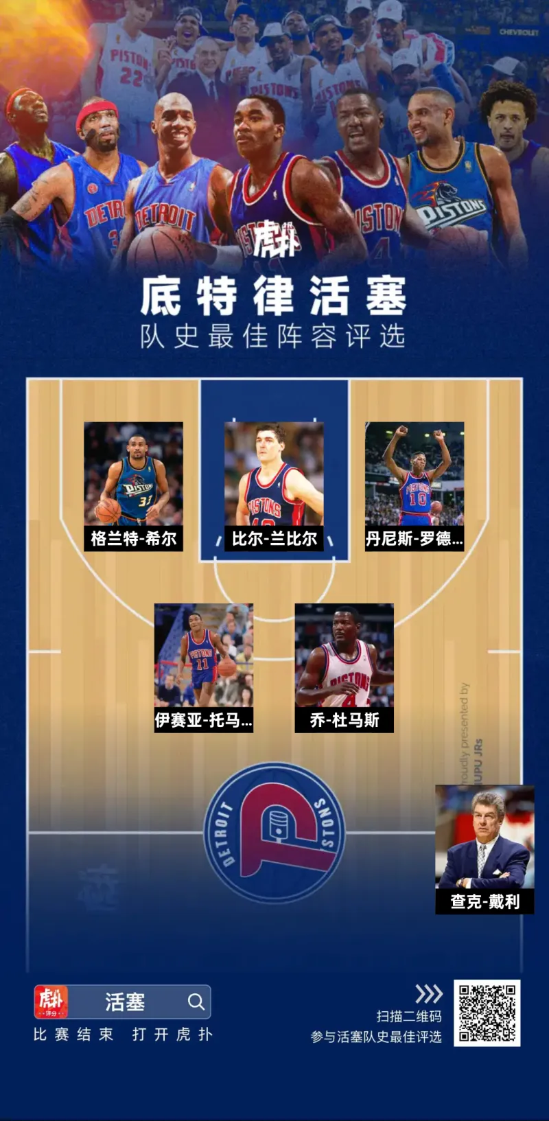 NBA总决赛关键时刻走向成谜，底特律活塞门线救险，信心回归，控场能力受关注的简单介绍