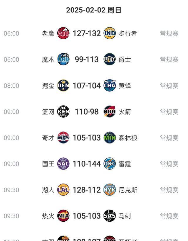 2016nba常规赛马刺雷霆